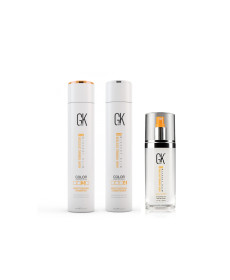 Global Keratin Balancing Set Набір №1 